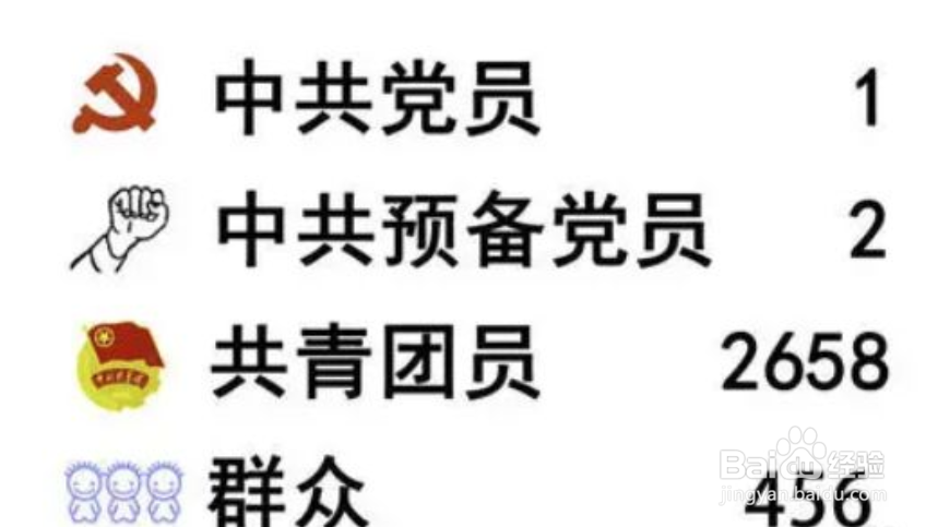 家庭关系怎么描述