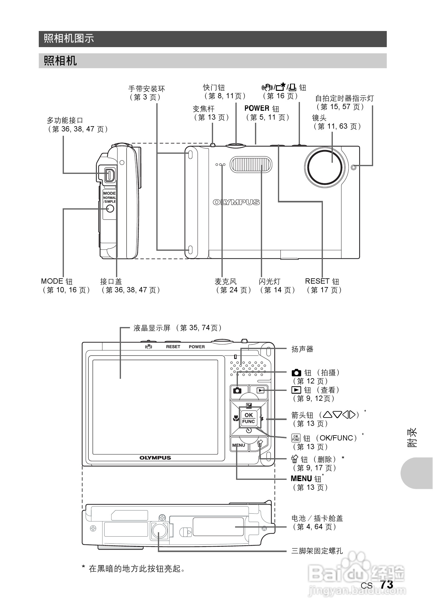 奥林帕斯Stylus730/μ730数码照相机使用说明书:[8]