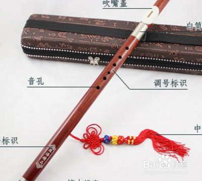 巴乌1234567怎么吹