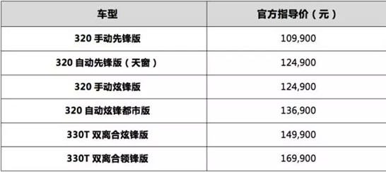全新科鲁兹焕新上市 售价10.99万~16.99万