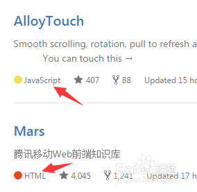 图解Github技巧