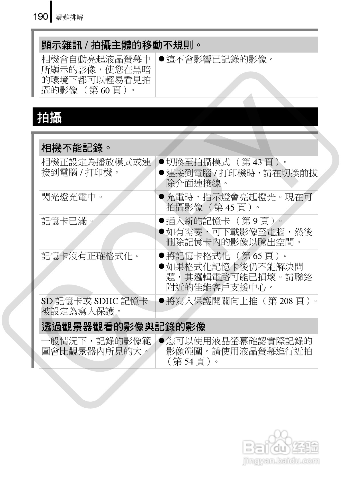 Canon 960IS 数码相机使用说明书:[20]