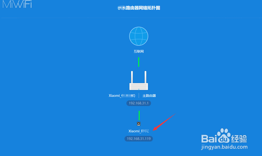 中继路由器后台怎么进入 登录IP被变更怎么办