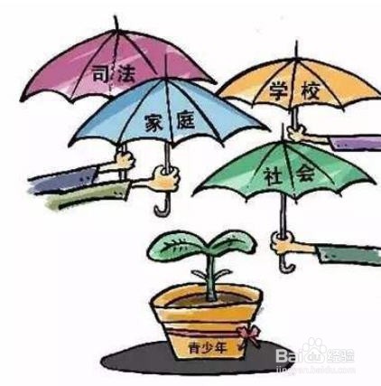 青少年如何预防违法犯罪大学作文