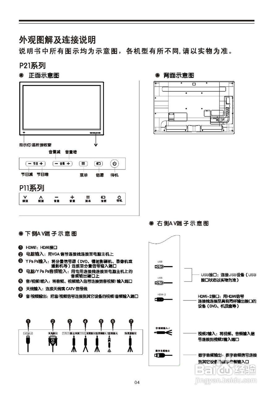 TCL王牌L55P21FBD液晶彩电使用说明书