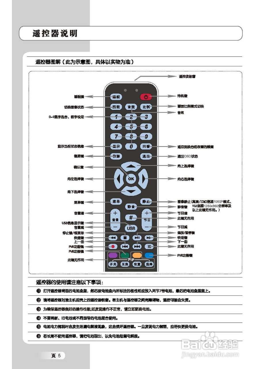 TCL王牌L46X9FRM液晶彩电使用说明书