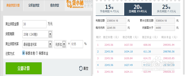 选购房屋心得：[4]还款方式比较