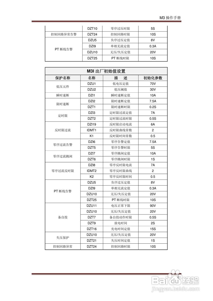 INIX M3系列可编程微机继电保护装置操作手册:[4]