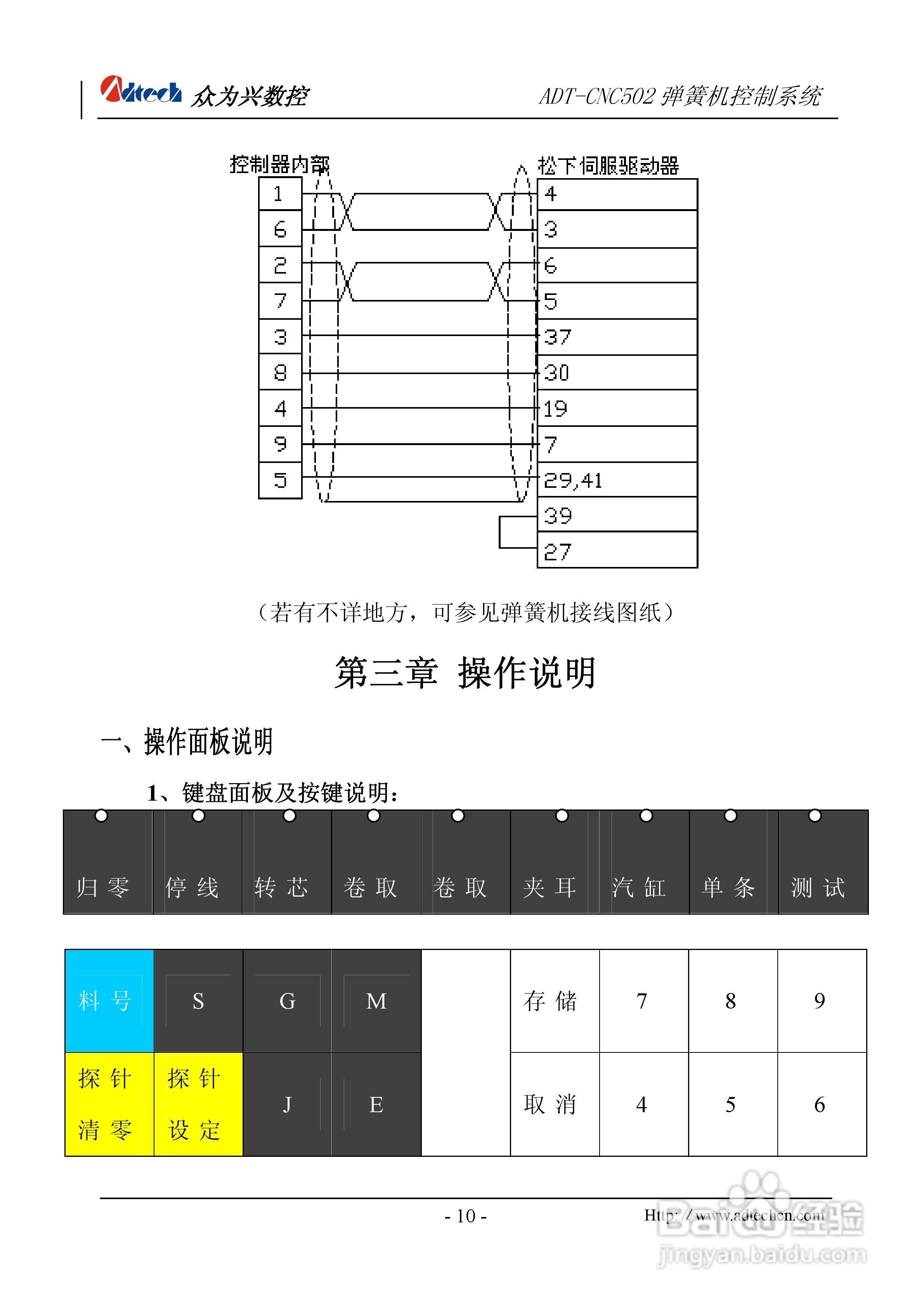 众为兴数控 ADT-CNC502A弹簧机控制系统用户手册:[2]