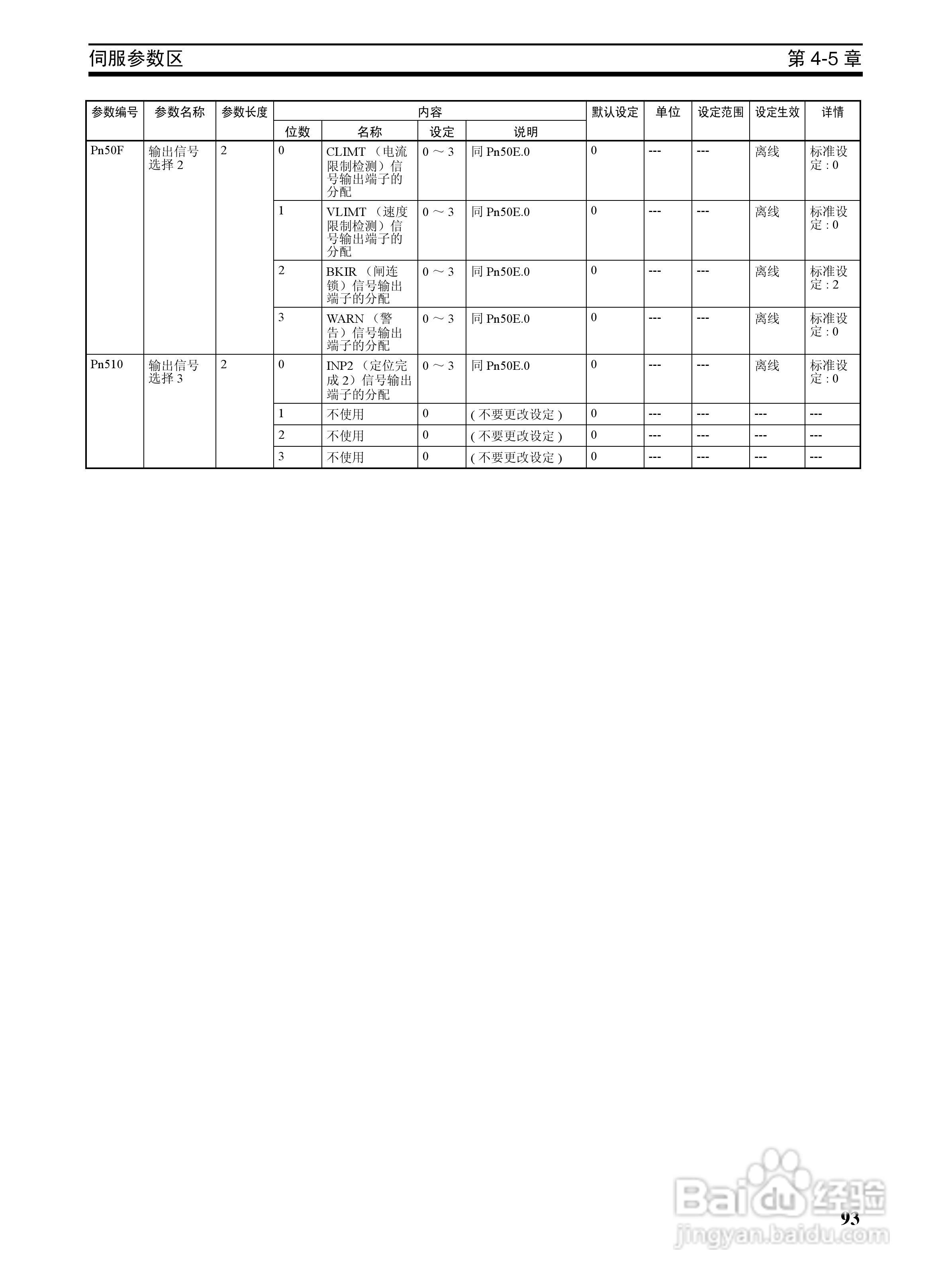 OMRON SYSMAC CJ1W-NCF71位置控制单元操作手册:[11]