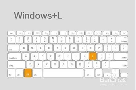 电脑上使用快捷键