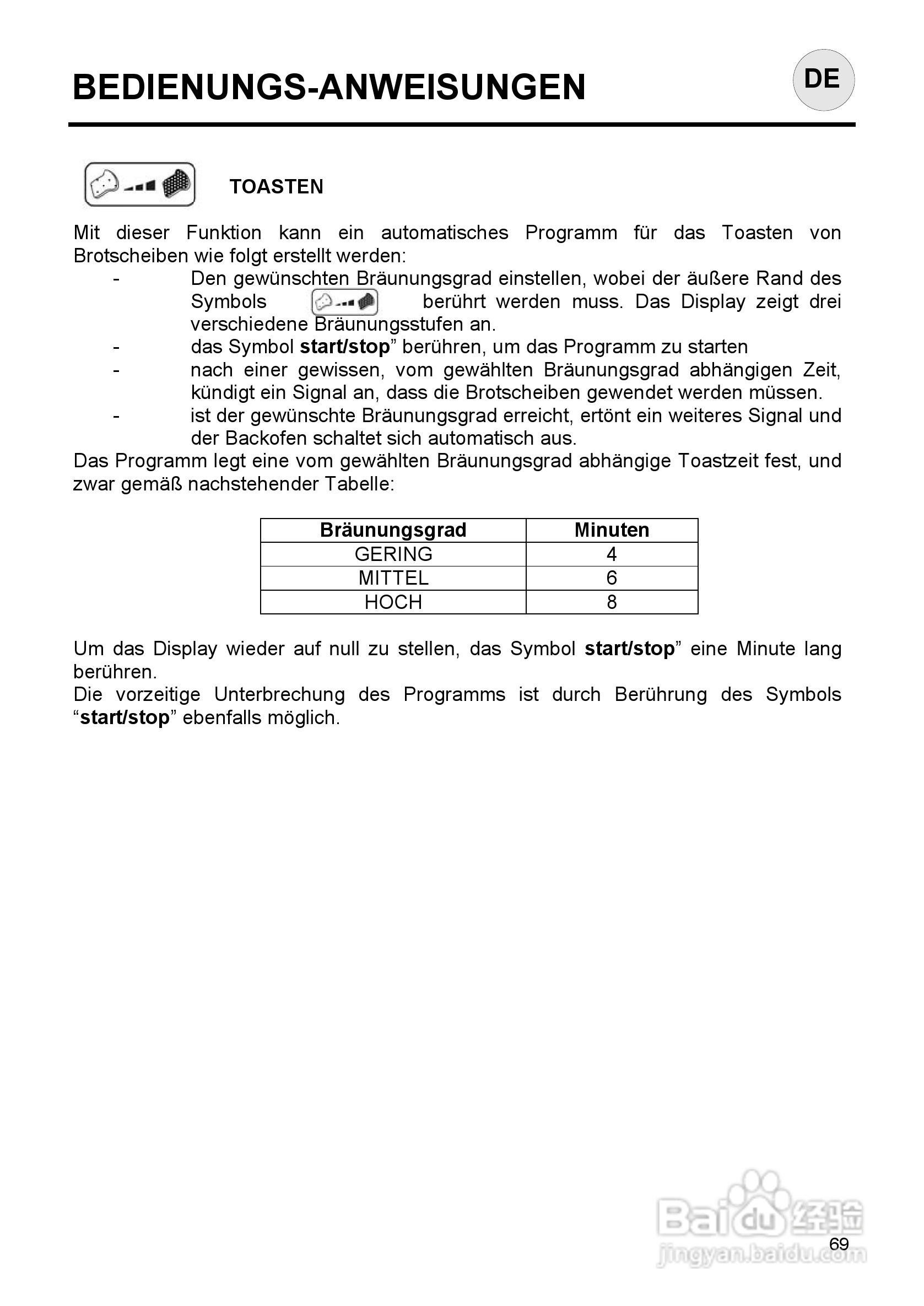 意大利Nardi FEA27D50XN型嵌入式电焗炉说明书:[7]