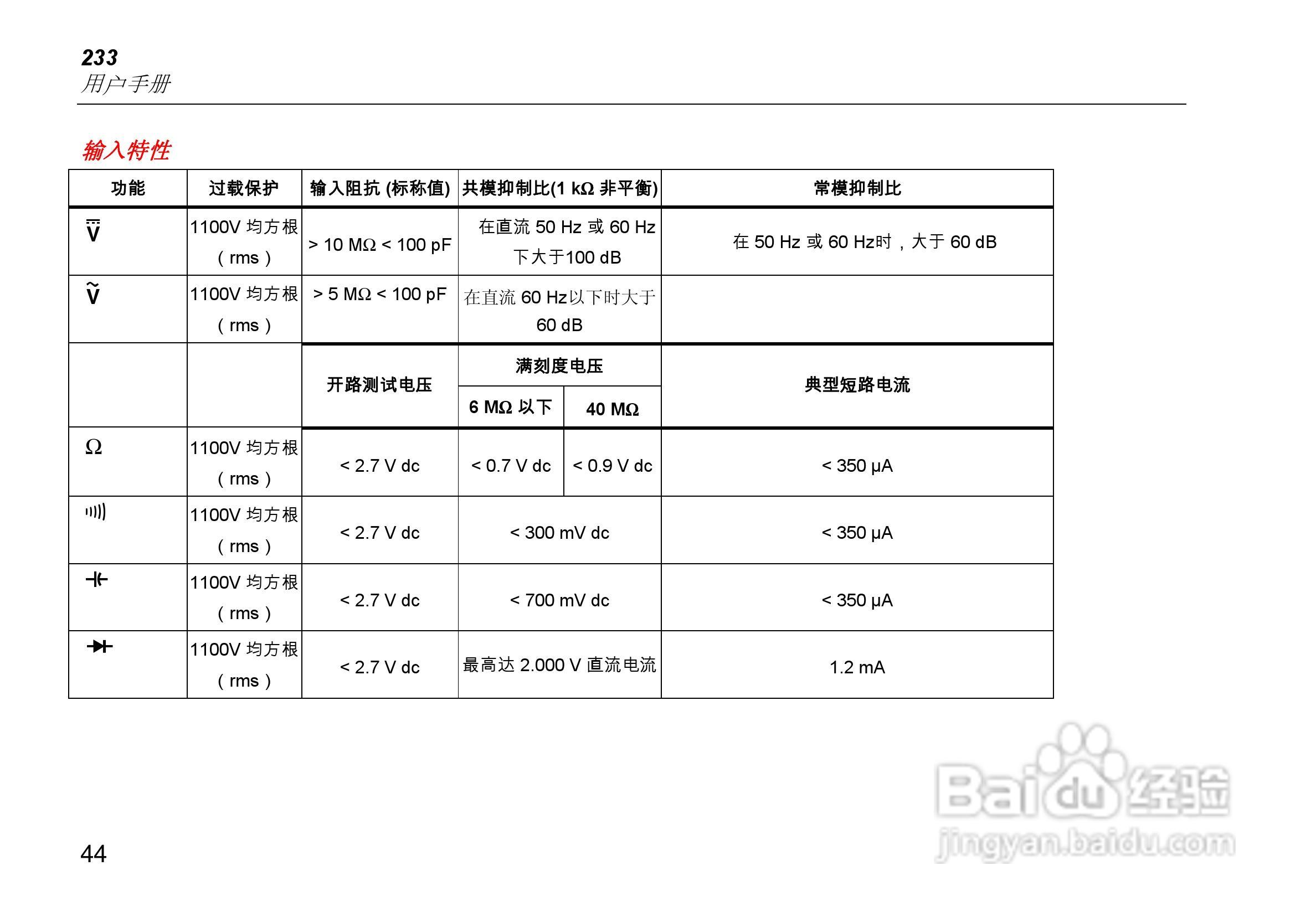 福禄克Fluke 233远程显示万用表使用说明书:[6]