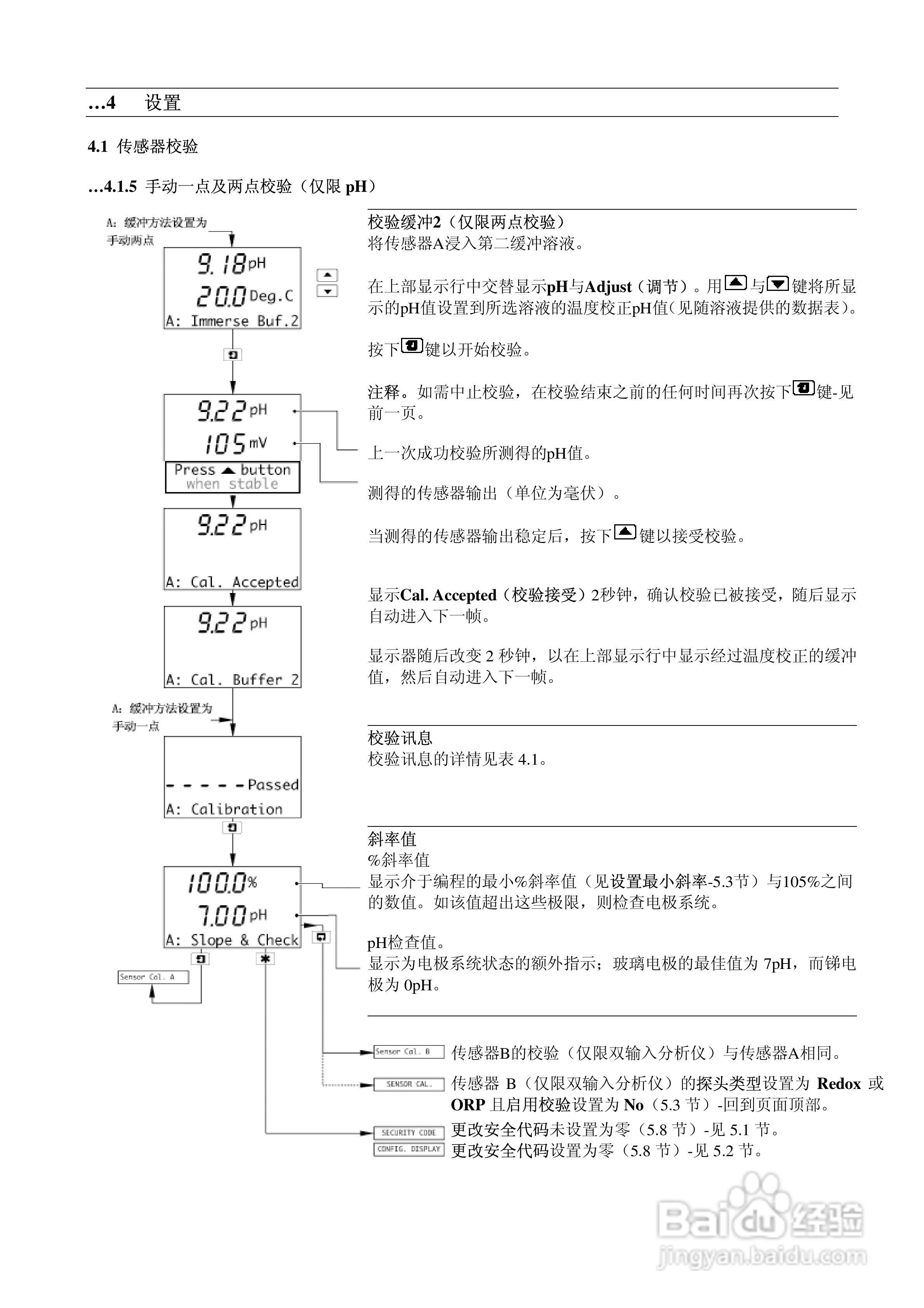 AbbAX400系列PH分析仪说明书:[3]
