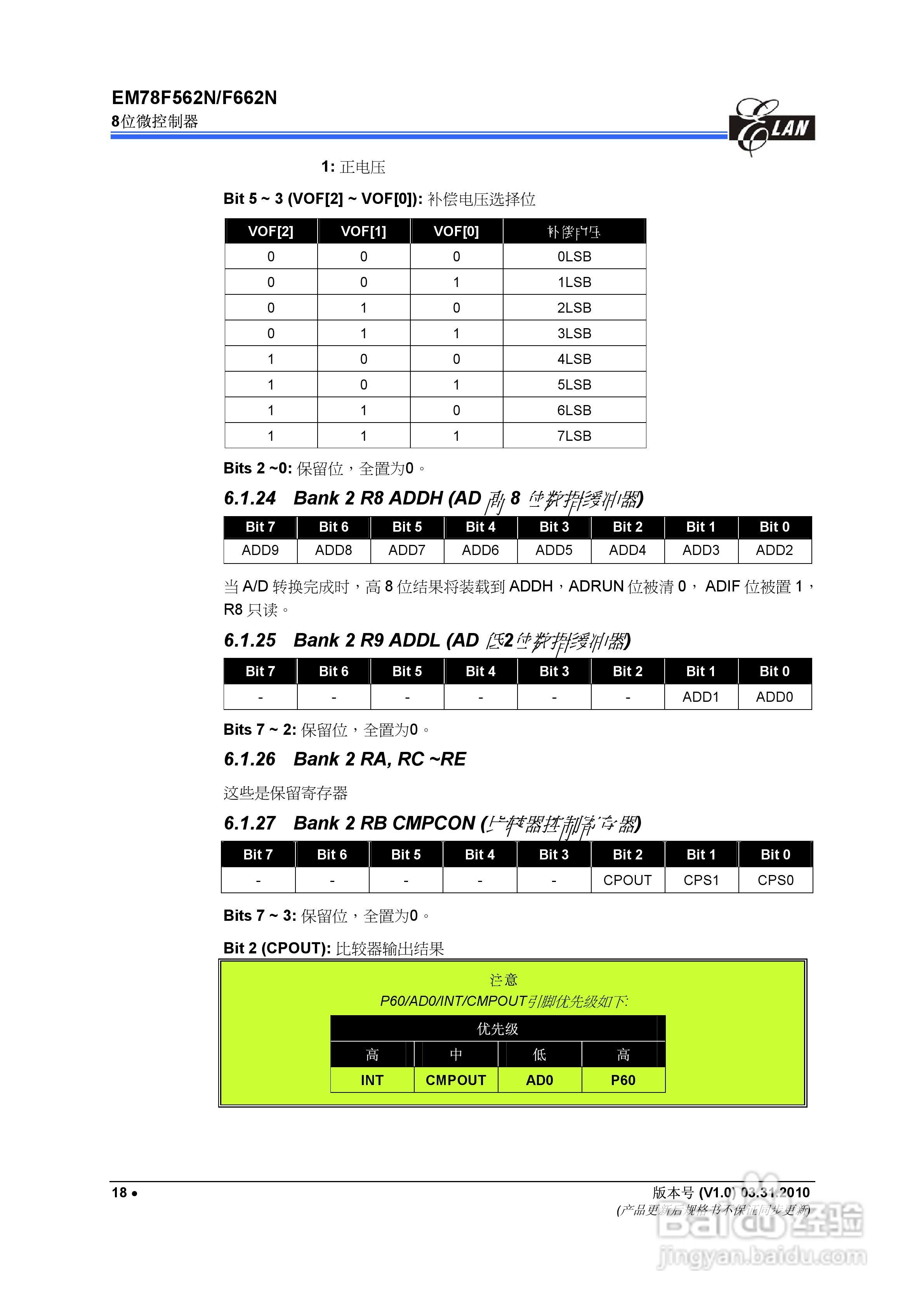 EM78F562N/F662N 8位微控制器说明书:[3]