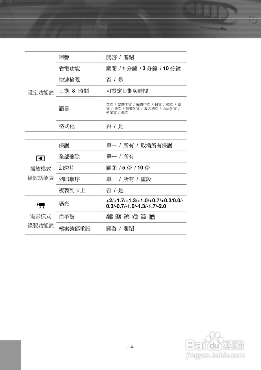 Digimaster POW300数码相机使用说明书:[2]