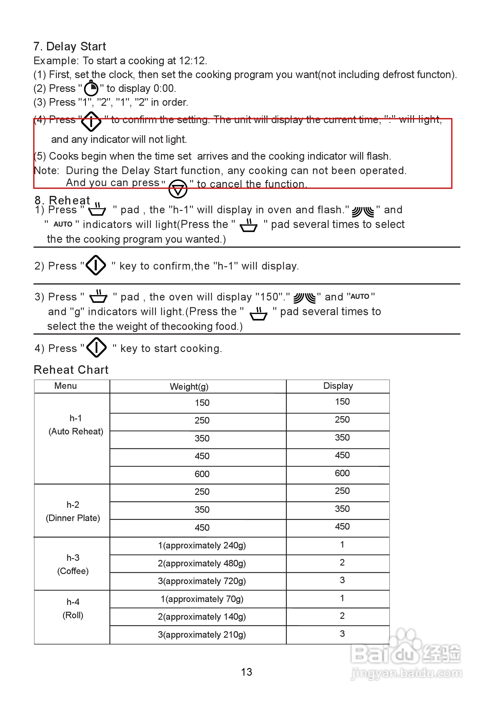 惠而浦MWL1093微波炉用户手册:[1]