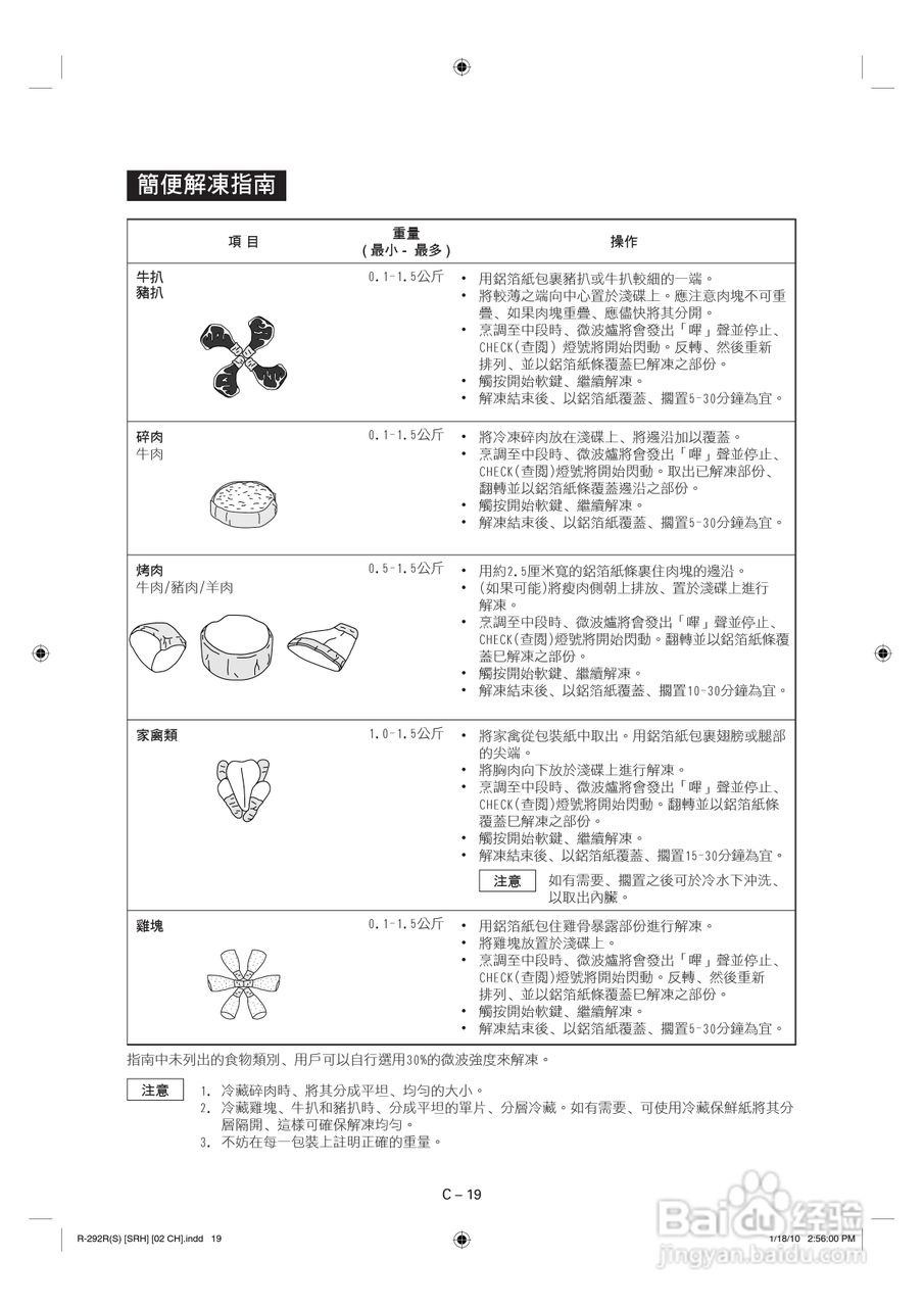声宝R-292R(S)型微波炉说明书:[1]