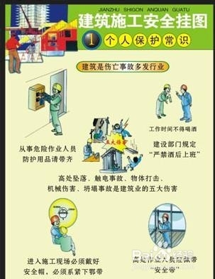 高空作业安全措施与应急方案