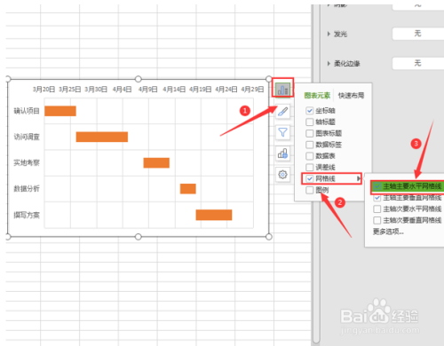 怎么用Excel制作甘特图？