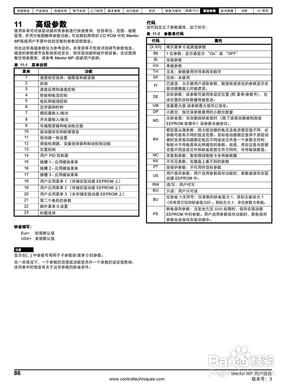 艾默生MP1850A4R直流驱动器中文手册:[9]