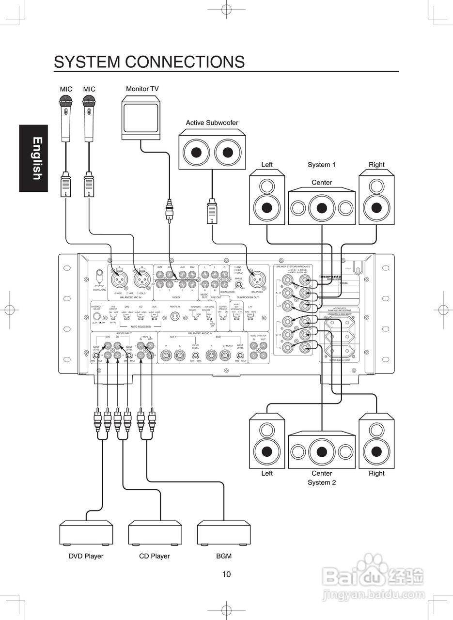 marantz MZK88卡拉ok数码放大器使用说明书:[3]