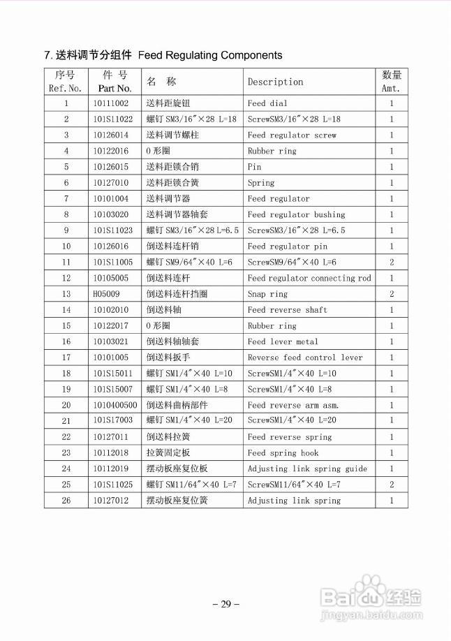 JK-5559W型侧切刀高速平缝机使用说明:[3]
