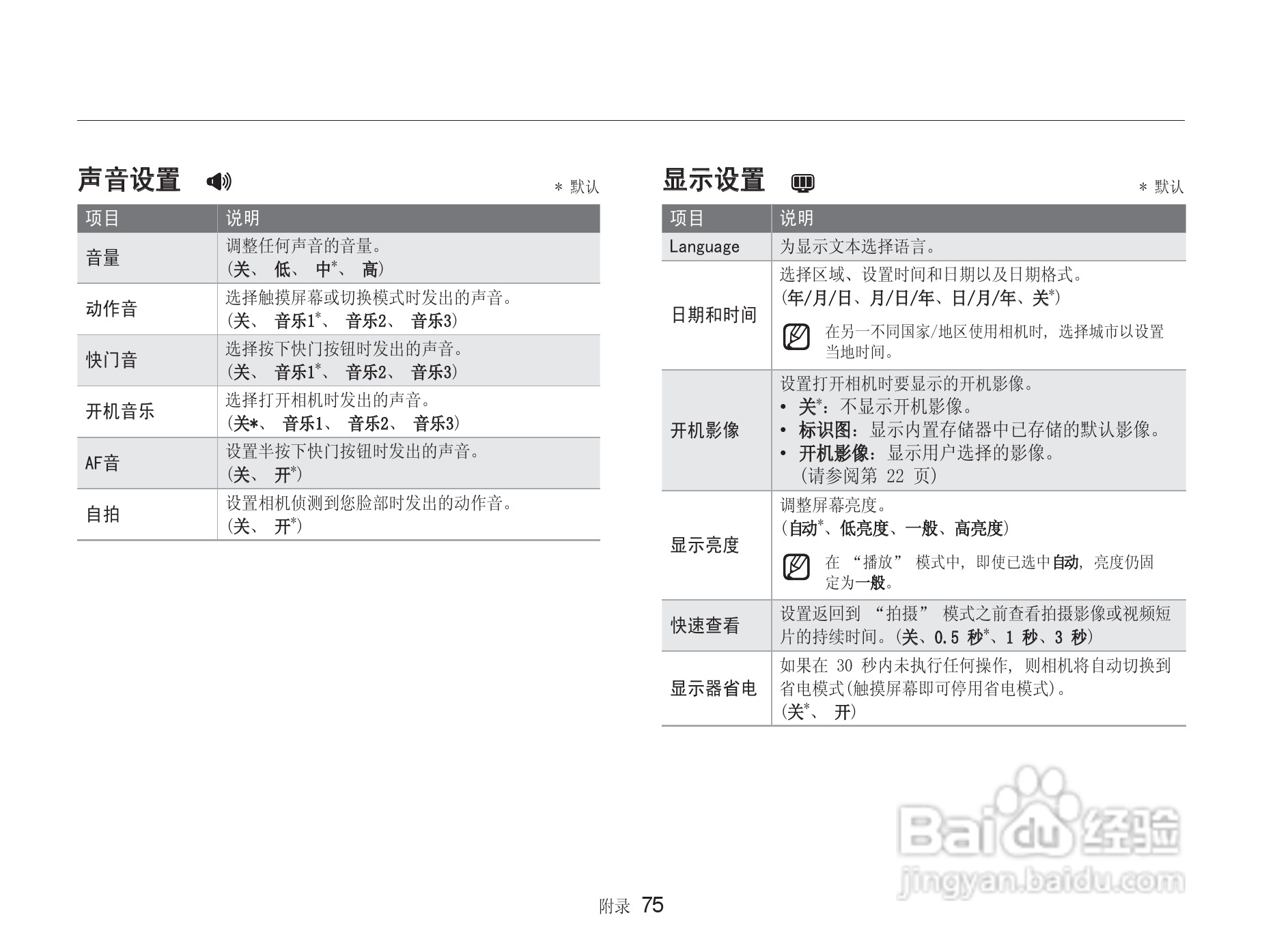 三星NV100HD数码相机使用说明书:[8]