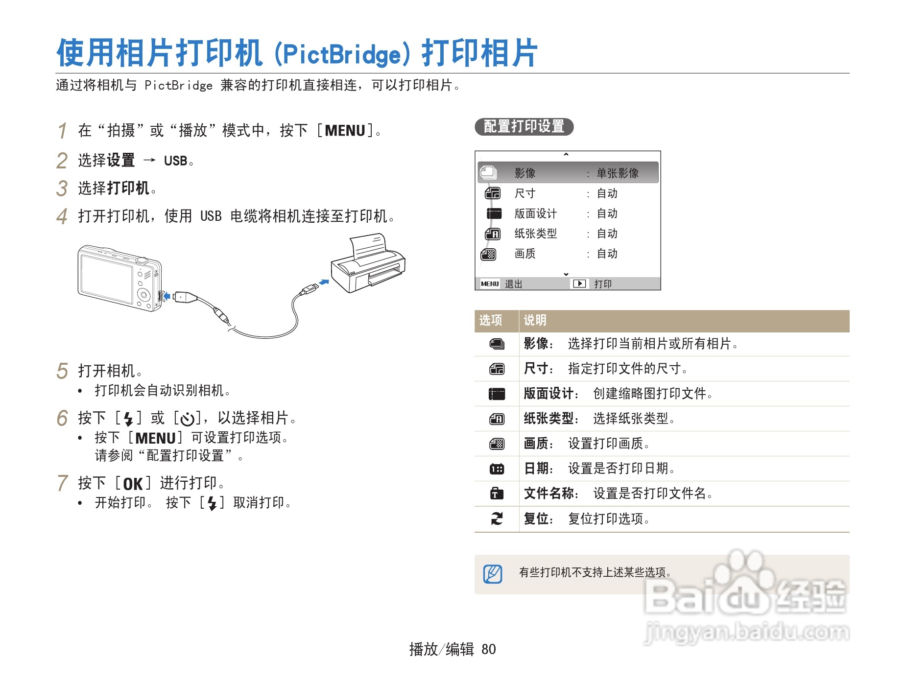 三星ST90数码相机使用说明书:[9]