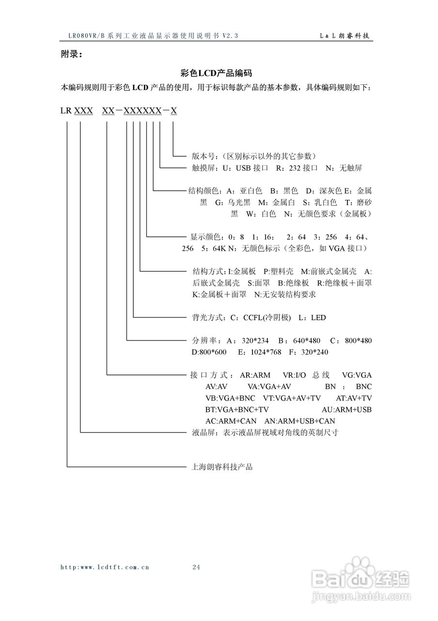 LR080VR/B系列彩色液晶显示器使用说明书:[3]