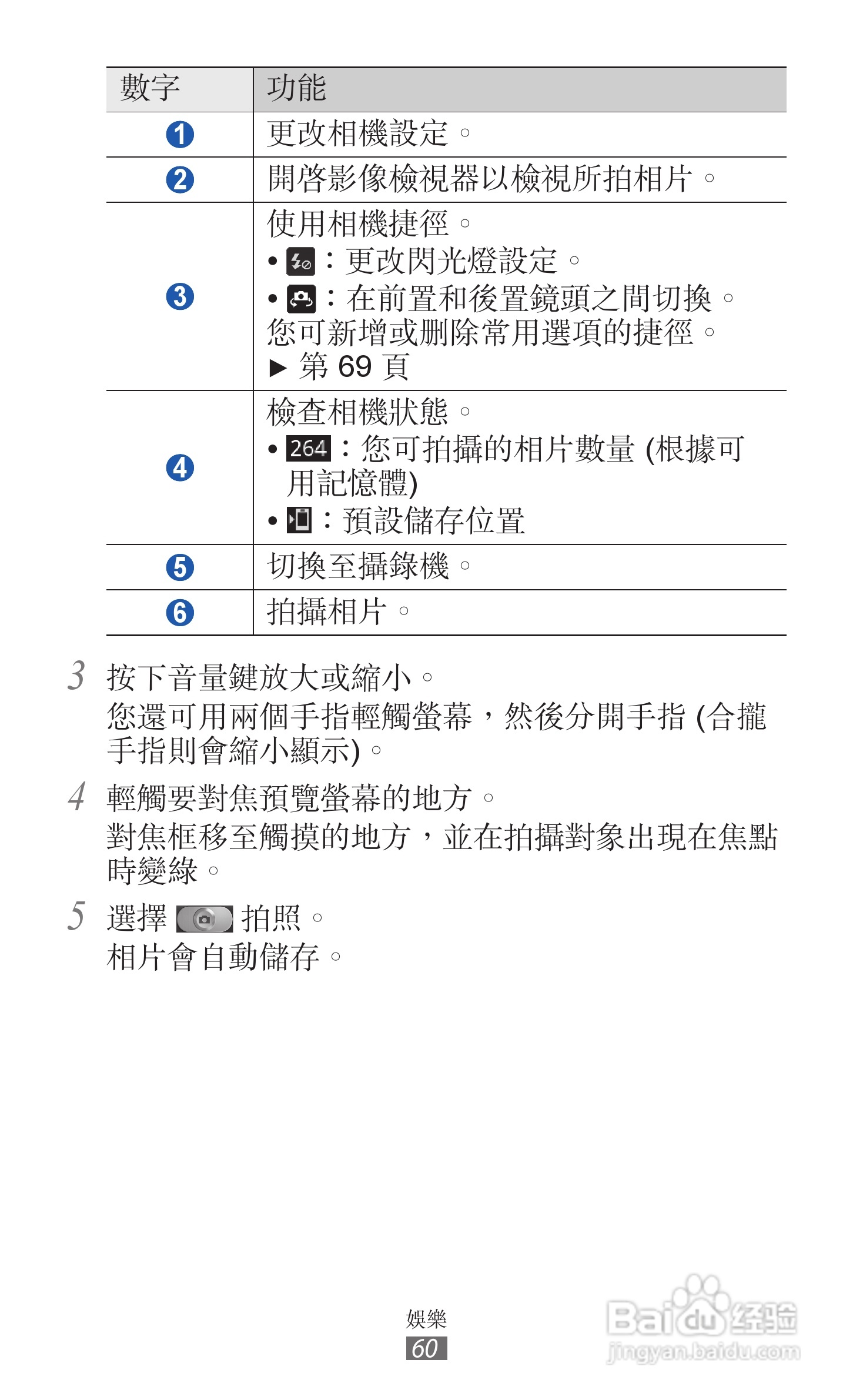 三星GT-I9210手机使用说明书:[6]
