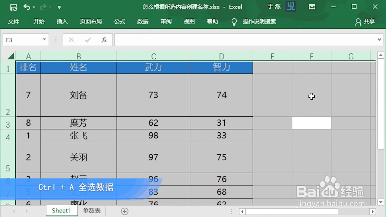 Excel 2016 怎么快速调整行高列宽