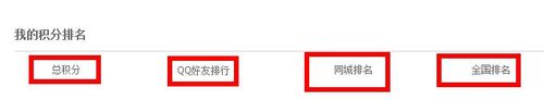 怎样查看qq空间等级