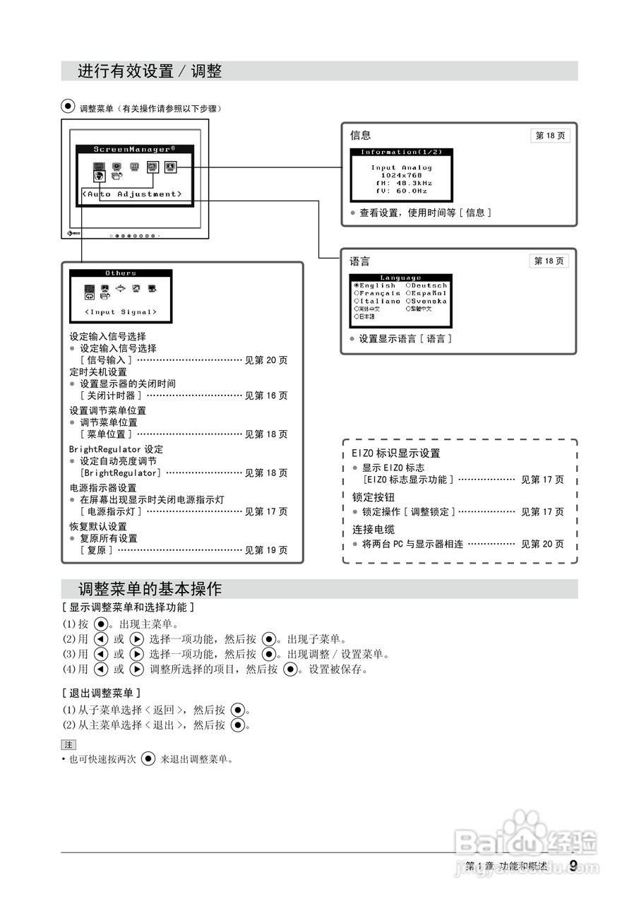 EIZO T1501接触屏彩色液晶显示器用户手册:[2]