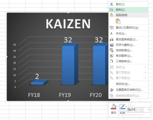 ppt中圖表如何隨excel的數據變化而變化