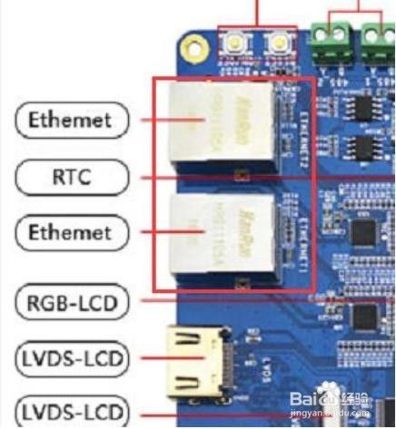 iMX6UL Cortex-A7架构单核ARM开发板接口介绍