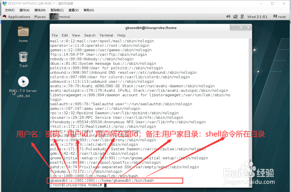 linux中如何查看用户和用户组