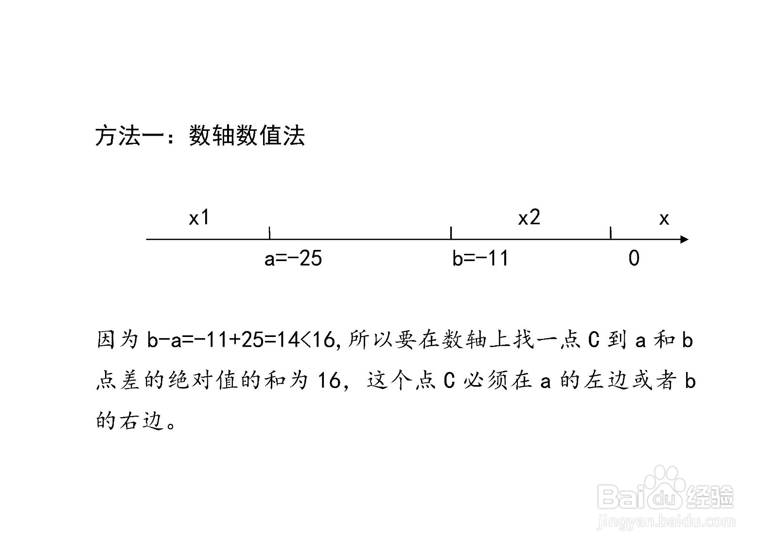 已知（x+25)+(x+11)=16,求x的值的方法