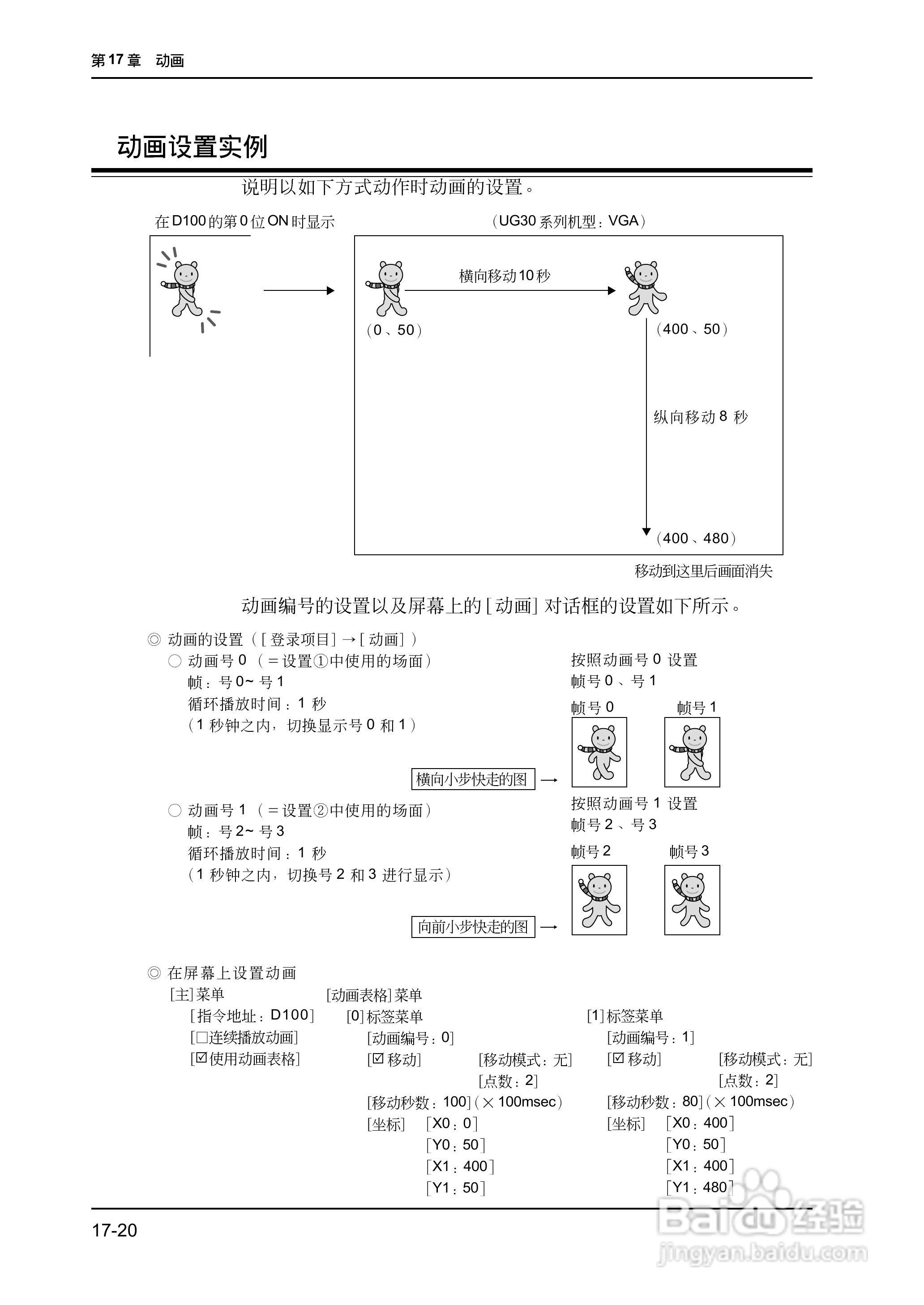 松下UG420H-E变频器使用说明书:[46]
