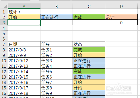 Excel中怎样使用COUNTIF公式按条件统计