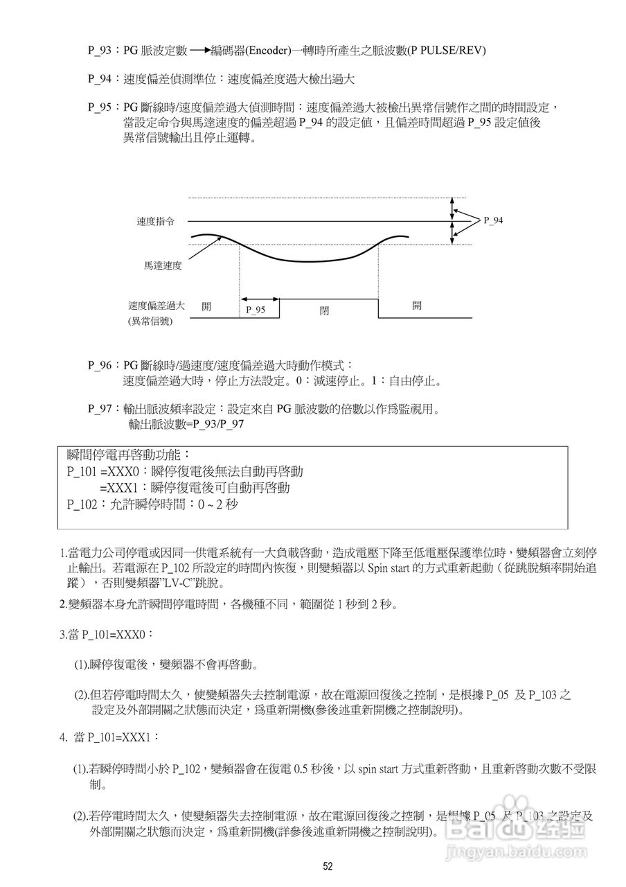 台安T-VERTER V2-460-H3变频器使用手册:[6]
