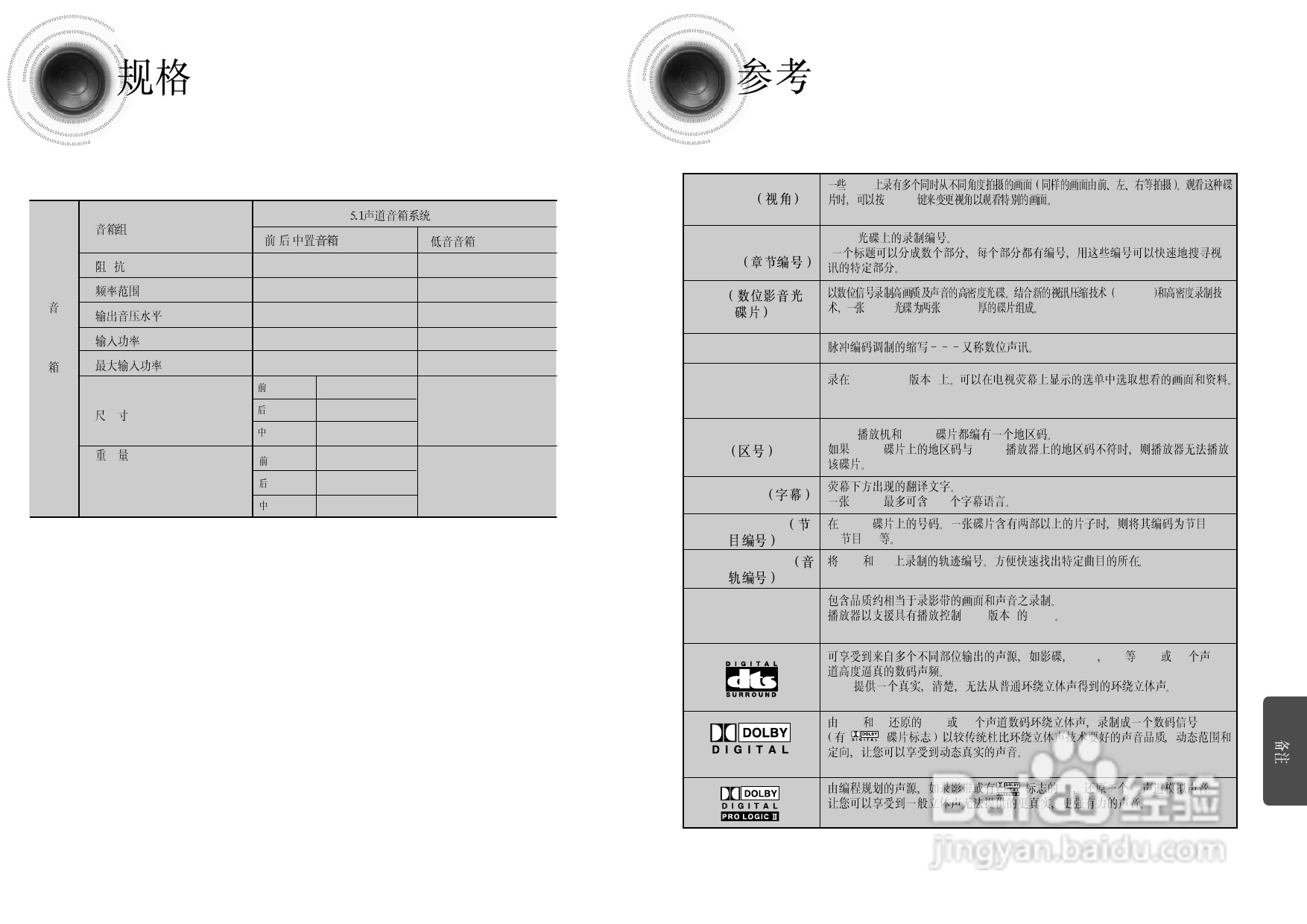 三星HT-DS420S家庭影院使用说明书:[2]