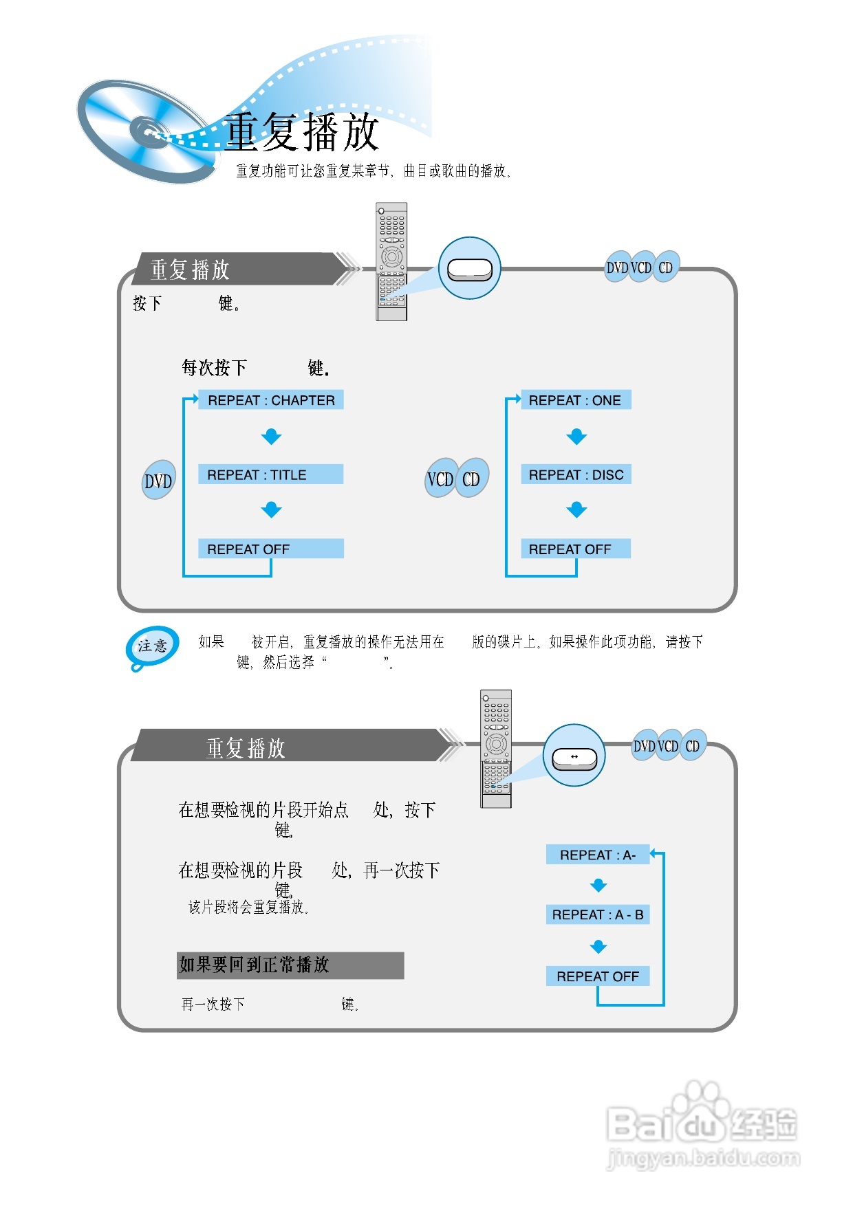 三星HT-DM580T家庭影院使用说明书:[2]