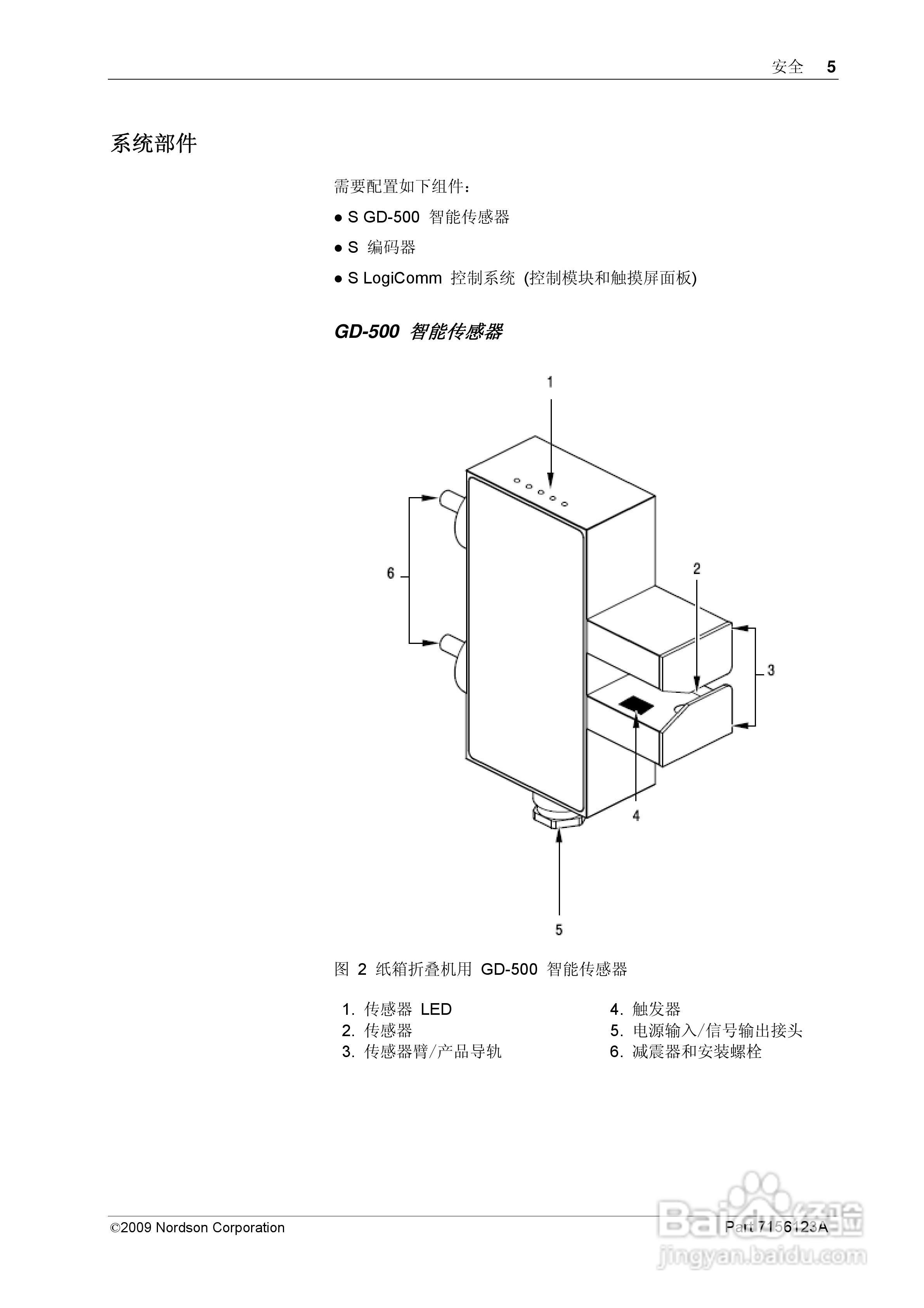 Nordson GD-500智能传感器使用手册:[1]