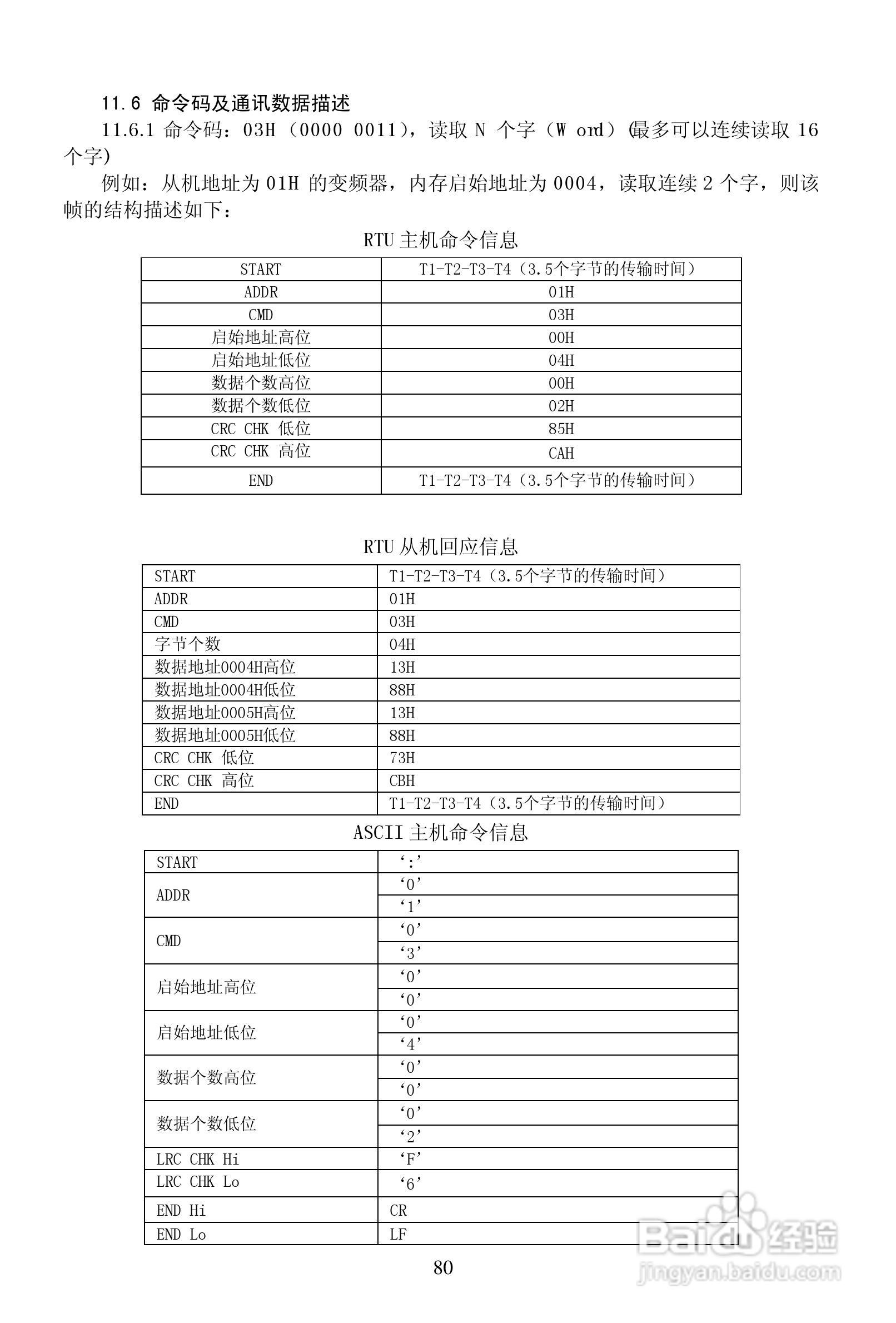 安瑞吉E6-630G/700P-4变频器使用说明书:[8]
