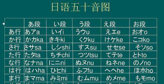 クリスマス おめでとう ございます!怎么读啊