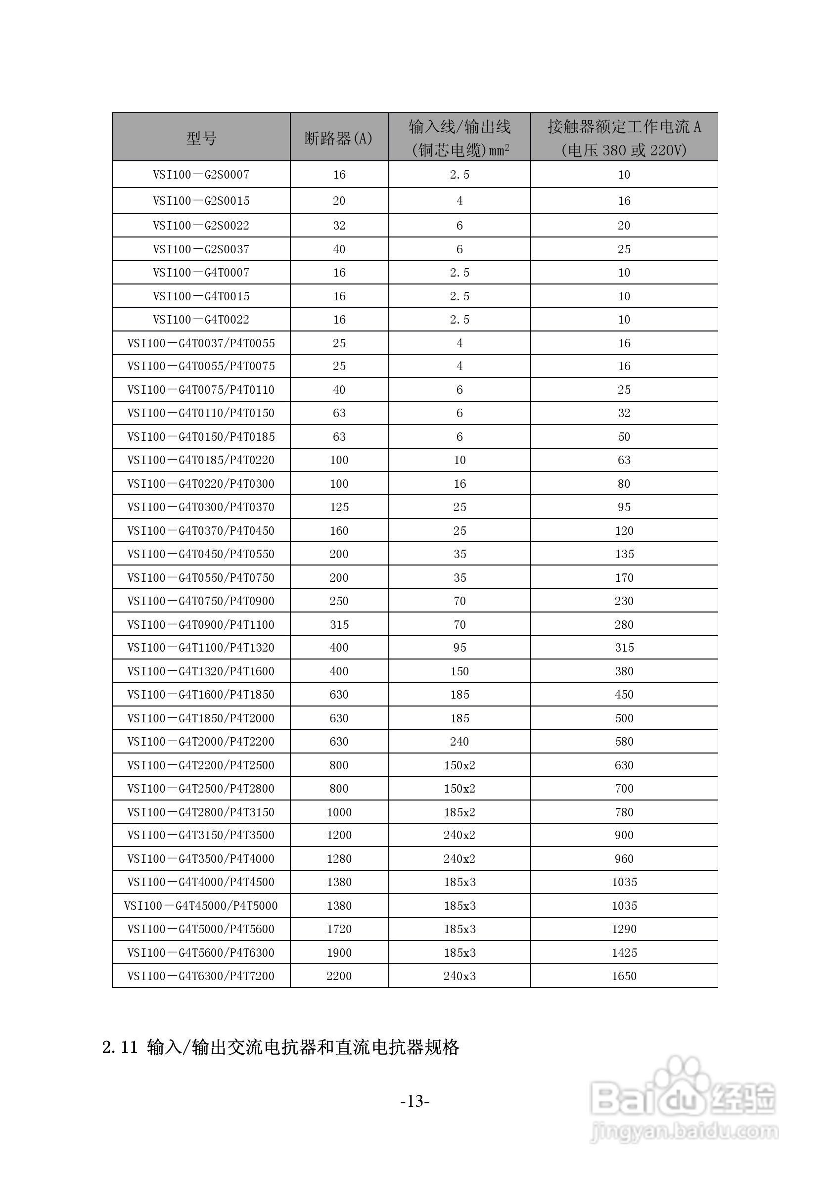 沃森VSI100－G4T6300变频器使用说明书:[2]