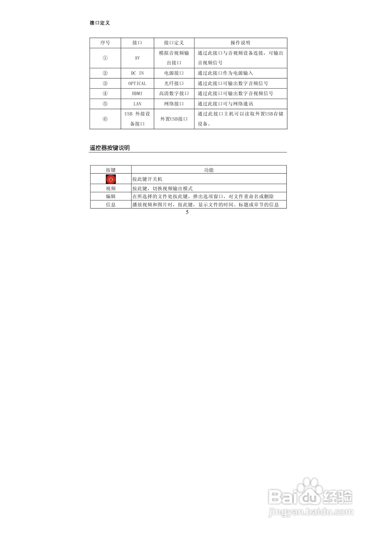 图美A6power 可听可看高清播放机说明书:[1]