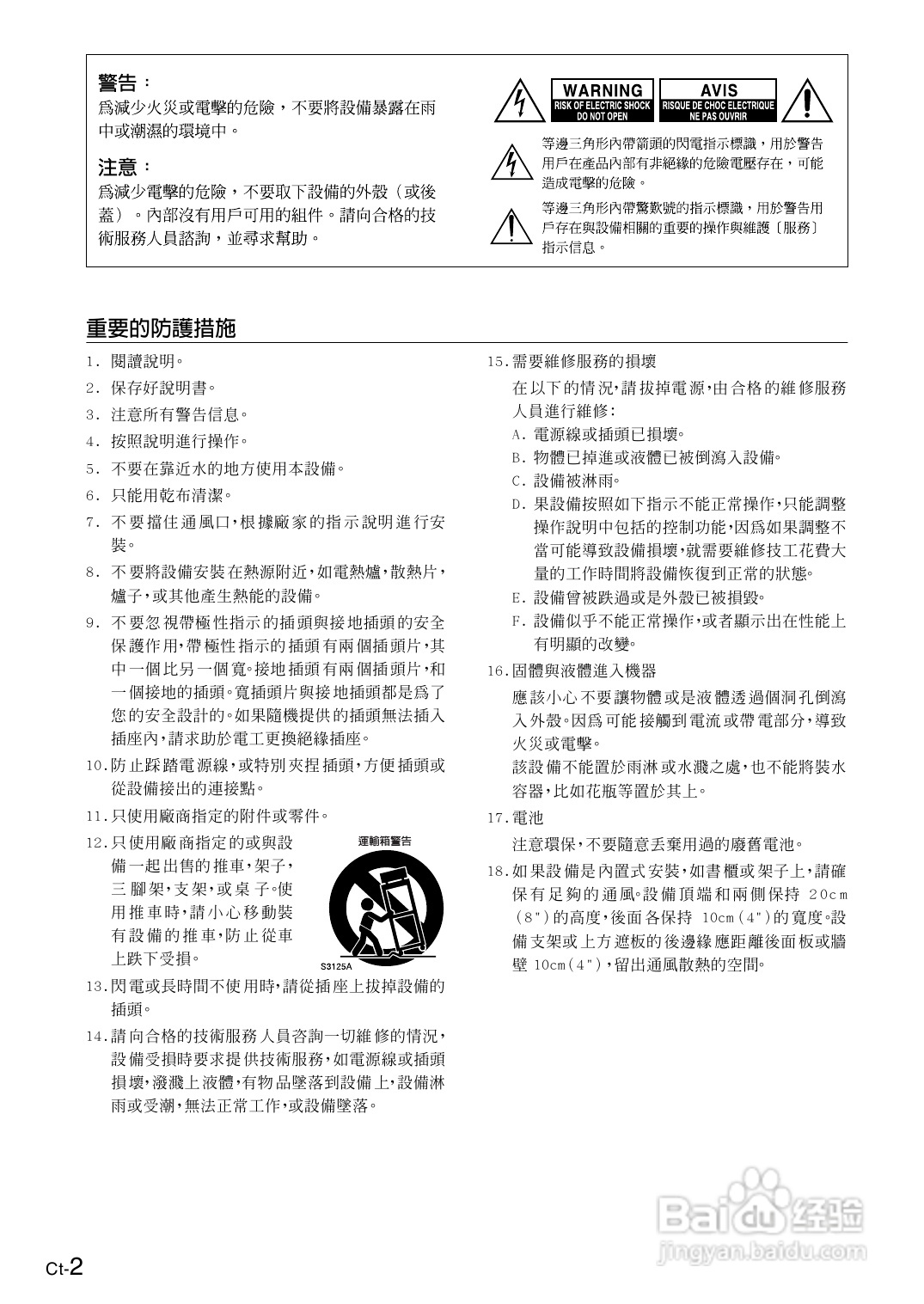 安桥TX-SR606型影音扩大机使用说明书:[1]
