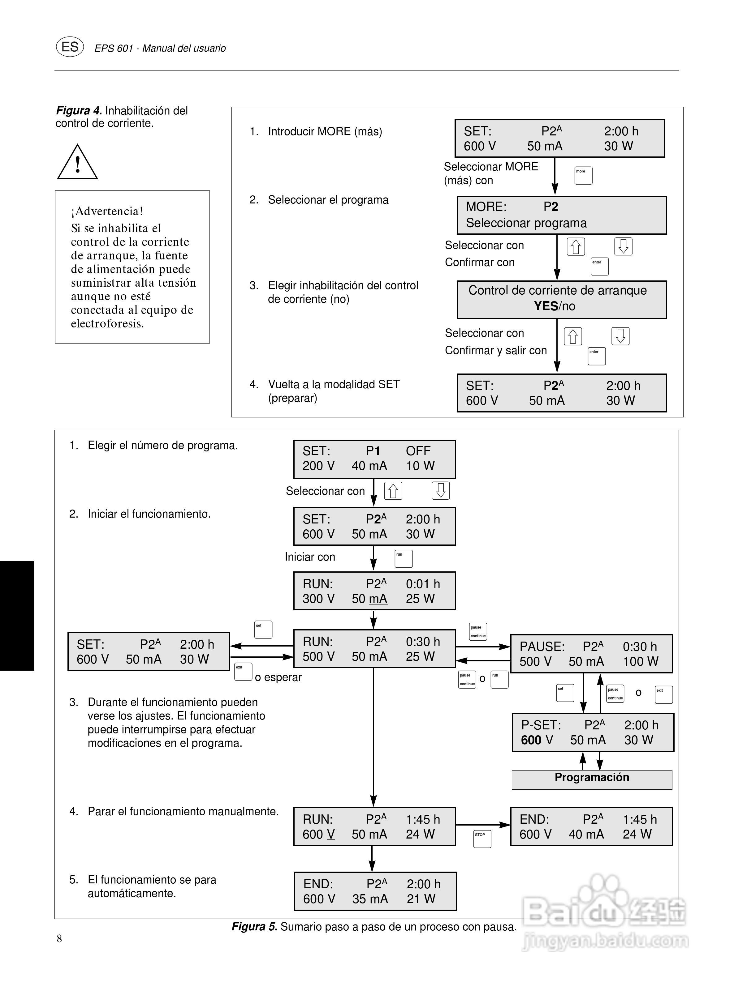 Amersham-eps601电源使用说明书:[4]